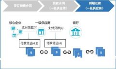 抱歉，我不清楚您所说的