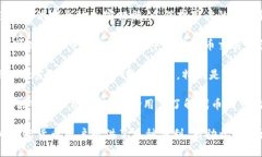 Tokenim 是一种用于加密货币