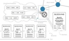 深入了解Tokenim人民币交易