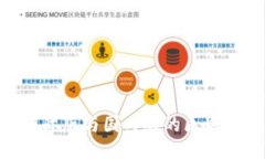 Tokenim国际版与国内版的区