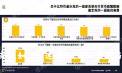 tokenim新版如何快速转账：