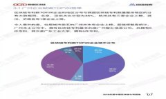 如何选择最佳区块链钱包开发方案：满足用户需