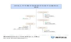 如何安全地将比特币存放在钱包中以防止损失