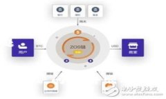 “tokenim钱包签名超时”通常指在使用Tokenim钱包进