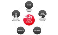 狗狗币（Dogecoin）是一种加密货币，而Tokenim是一