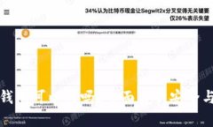 区块链钱包可以买吗？全面解析安全与交易性