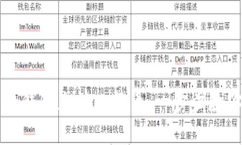 如何轻松给钱包充值比特币：一步步教你操作方法