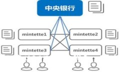 如何安全地将USDT放入钱包，保障资产安全