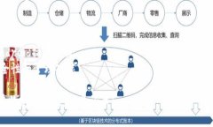 TokenIM（TokenIM钱包）是一种加密数字资产管理工具