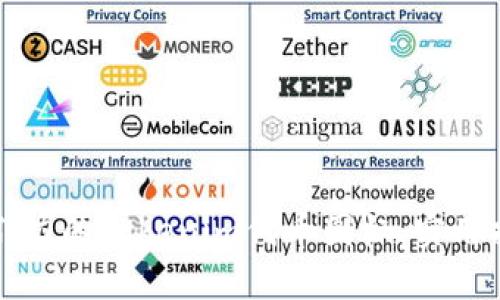 如何设计高吸引力的Tokenim代币图标：实用指南与最佳实践