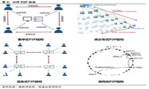 如何用Tokenim兑换矿工费：简单步骤与注意事项