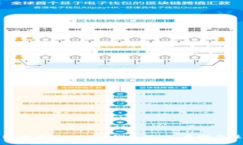 如何快速查找Tokenim钱包地址：步骤与注意事项
