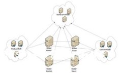 Tokenim转出USDT手续费详解：