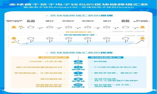 如何安全备份你的Tokenim钱包助记词，保护你的数字资产