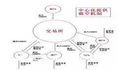 解决Tokenim苹果版本无法下