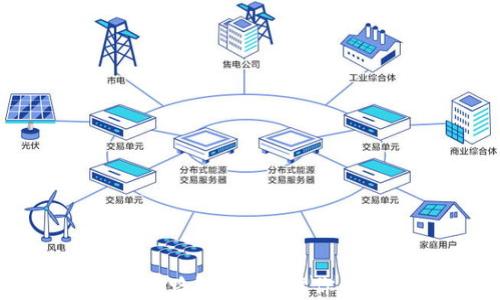 
比特币交易平台钱包跑路？如何保障你的资产安全及应对策略