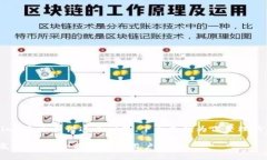 针对“tokenim”是否靠谱这
