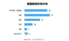 以太坊钱包IM交易攻略：轻