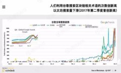 揭秘Tokenim赚钱的秘诀：掌