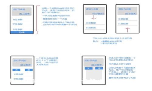 思考一个且的，围绕关键词解决用户痛点，放进