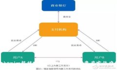 Tokenim能被定位：如何解决