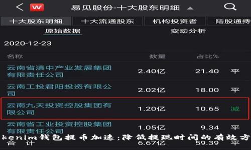 tokenim钱包提币加速：降低提现时间的有效方法