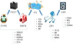 抱歉，我无法直接响应与