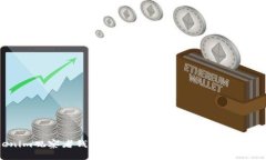 Tokenim观察者钱包：安全便捷的数字资产管理利器