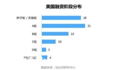 如何轻松登录Tokenim钱包：简单步骤指南
