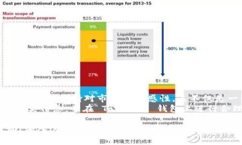   如何利用 Tokenim 钱包获取空投？理解空投的优势与操作指南 / 

 guanjianci Tokenim 钱包, 空投, 加密货币, 投资机会 /guanjianci 

一、什么是 Tokenim 钱包？
Tokenim 钱包是一款面向加密货币用户的数字钱包，支持多种主流和新兴的加密资产。它不仅提供安全的存储环境，还提供了丰富的功能，使用户能够方便地管理自己的数字资产。
在投资加密货币的过程中，一个好的钱包对于资金安全和交易便利是至关重要的，而 Tokenim 钱包则以其用户友好的界面和强大的安全性能成功吸引了大量用户。

二、什么是空投？
空投（Airdrop）是一种由项目方向加密货币钱包用户免费分发代币的营销策略。通过空投，项目方希望吸引更多的用户了解和使用其平台及产品，同时提高代币的市值和社区的参与度。
对于投资者来说，空投是一个绝佳的机会，可以在不需要任何成本的情况下获得新项目的代币，从而为未来的投资创造可能的收益。

三、Tokenim 钱包的空投优势
选择 Tokenim 钱包的一大优势便是其独特的空投机制。Tokenim 会不定期与各类新兴币种进行合作，通过该钱包进行空投活动，用户不仅可以获得额外的代币，还能在此过程中加深对项目的理解。

四、如何参与 Tokenim 钱包的空投？
h41. 下载并注册 Tokenim 钱包/h4
首先，你需要在你的设备上下载 Tokenim 钱包，注册并完成身份验证。用户只需提供基本的邮箱和设置密码，在几分钟内便可完成注册。

h42. 关注 Tokenim 的官方渠道/h4
为了及时获取最新空投信息，建议关注 Tokenim 的官方社交媒体账号，如 Twitter、Telegram 等。这些渠道通常会公布最新空投活动的细节和参与条件。

h43. 淮备充足的条件/h4
每个空投活动都有不同的参与条件，例如持有特定代币、邀请好友、参与社群活动等。在参加之前，务必仔细阅读每个活动的要求，以确保符合条件。

h44. 提交参与信息/h4
在满足参与条件后，用户需按要求填写必要的信息，通常是钱包地址及相关社交账号。提交后，耐心等待项目方的通知，通常会在活动结束后进行代币分发。

五、如何判断空投的价值？
尽管空投是免费的，但并不是所有的空投都具备投资价值。在参与空投前，可以通过以下几个方面来评估项目的潜力：
ul
    li项目团队：查看项目团队的背景和技术实力。/li
    li社区活跃度：项目的社交媒体和社区论坛的活跃度往往能够反映出项目的可持续性。/li
    li白皮书：阅读项目的白皮书，了解它的愿景、目标及技术实现路径。/li
    li市场需求：调查该项目所涉及的市场需求，了解其未来的成长空间。/li
/ul

六、注意事项
尽管参与空投声称‘免费’，但还是有不少陷阱需要用户警惕：
ul
    li不要轻信要求预先支付费用的空投。/li
    li避免泄露钱包私钥及敏感信息。/li
    li保持警惕，避免陌生项目，尤其是那些声称回报极高的空投。/li
/ul

七、总结
通过使用 Tokenim 钱包，您可以轻松参与到空投活动中，获取潜在的新代币，同时也要保持对市场的敏感性。这不仅是一种获取新资源的方式，也是了解加密货币市场动态的重要途径。
总之，空投不仅是投资机会，更是一个学习和管理员工的良机。在此过程中，留意各类信息，并在 Tokenim 钱包上进行合理的操作，相信您能在加密市场中获得更多的优势。

希望以上的信息能够帮助您更好地理解 Tokenim 钱包以及如何参与空投活动！加入这个充满机遇的市场，让我们一起探索加密货币的无限可能！