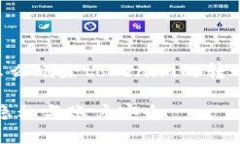 下面是您请求的内容，根据您的问题“怎么删除