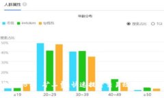 如何您的 BTC 矿工费：快速提升交易效率的实用指