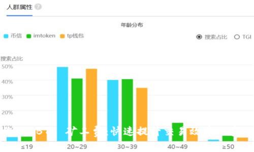 如何您的 BTC 矿工费：快速提升交易效率的实用指南