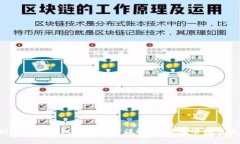 以太坊全节点钱包存储需求详解：你需要准备多