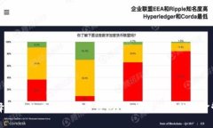 如何选择适合的虚拟币众筹钱包？轻松解决你的