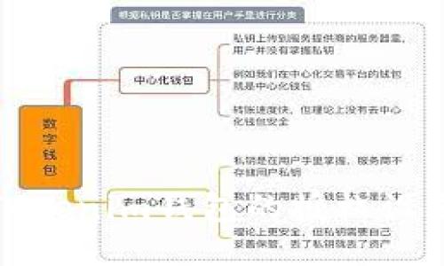 如何查看Tokenim钱包的授权设置与安全性