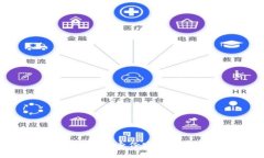 Tokenim 2.0：安全备份身份密码的重要性与解决方案