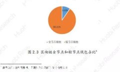 2023年最佳比特币手机钱包排行：选对钱包，轻松