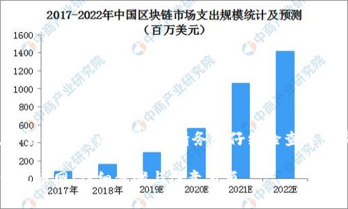 要将Tokenim转账到火币网，您需要遵循以下步骤。请务必仔细检查每一步，以确保资金的安全和准确。

### 如何将Tokenim转账到火币网：详细步骤与注意事项