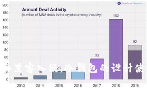Tokenim冷钱包是由Tokenim公司开发的一款数字货币冷钱包。Tokenim致力于为用户提供安全、便捷的加密货币存储解决方案，以保护用户的数字资产免受网络攻击和黑客入侵。冷钱包的设计使得私钥离线存储，从而提高了安全性，适合长期存储数字货币的用户。如果你需要进一步的信息，建议访问Tokenim的官方网站或相关资料以获取最新动态和详细介绍。