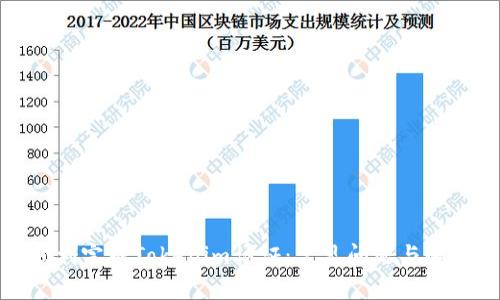 如何顺利完成Tokenim认证：常见问题与解决方案