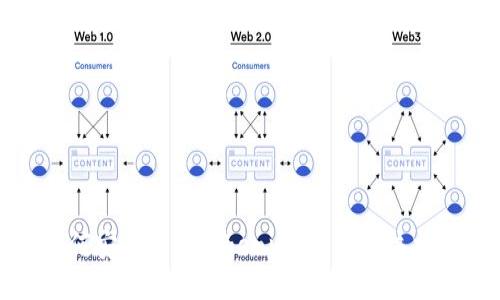 如何安全购买Tokenim：您的终极指南